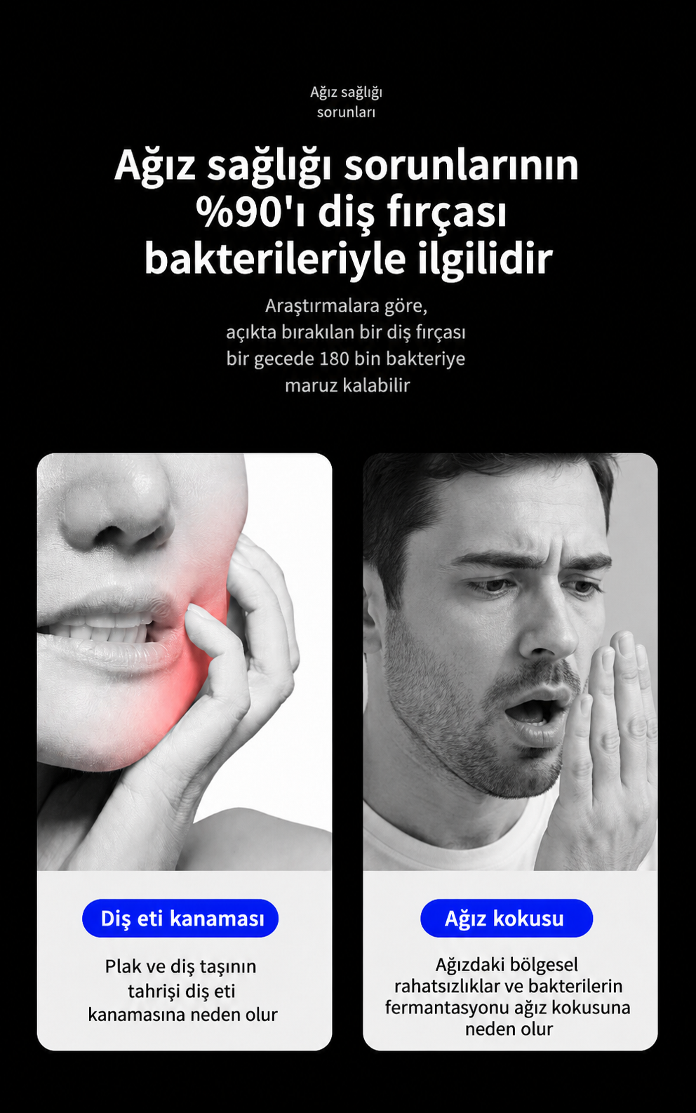 UV Sterilizasyonlu Diş Fırçası Kabı