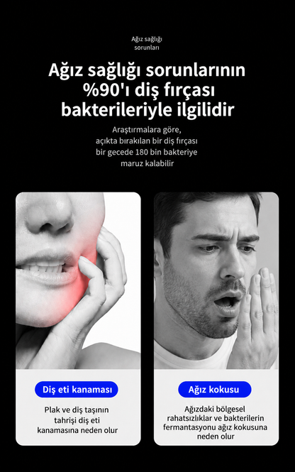 UV Sterilizasyonlu Diş Fırçası Kabı